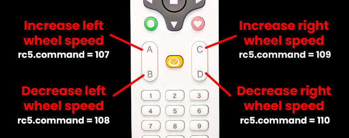 5 device thymio remote extra buttons
