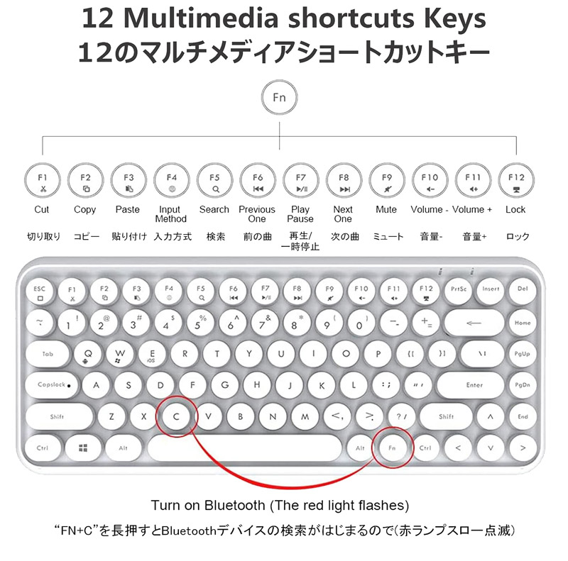 keyboard instructions